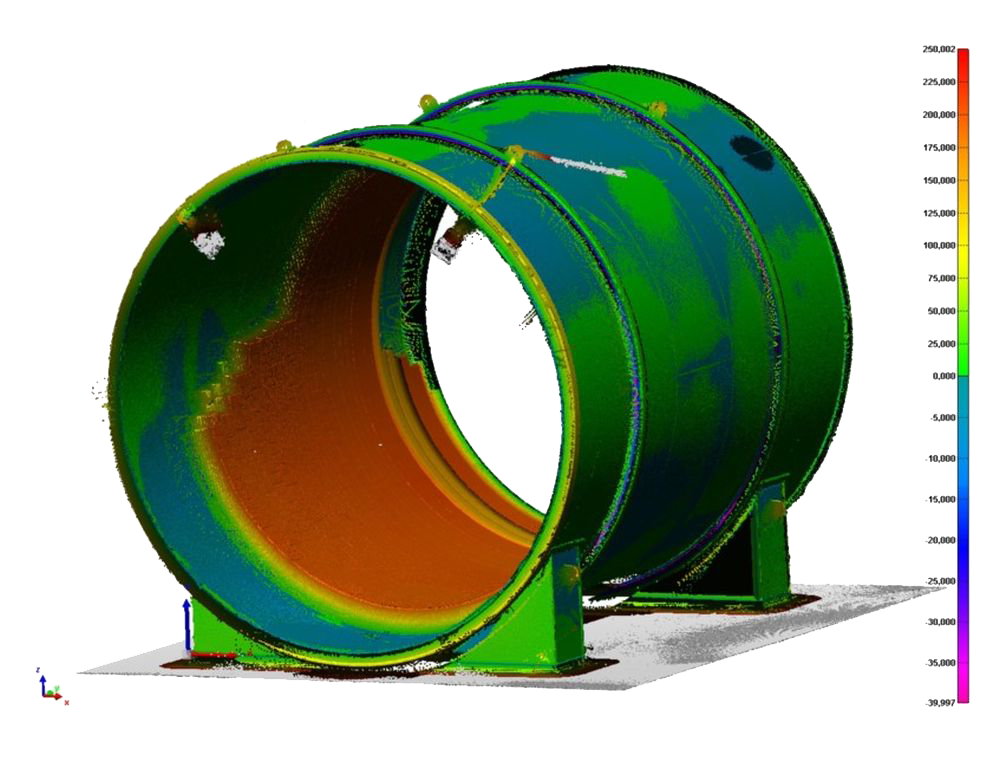 Industrial 3D surveying: deformation analysis of industrial furnaces