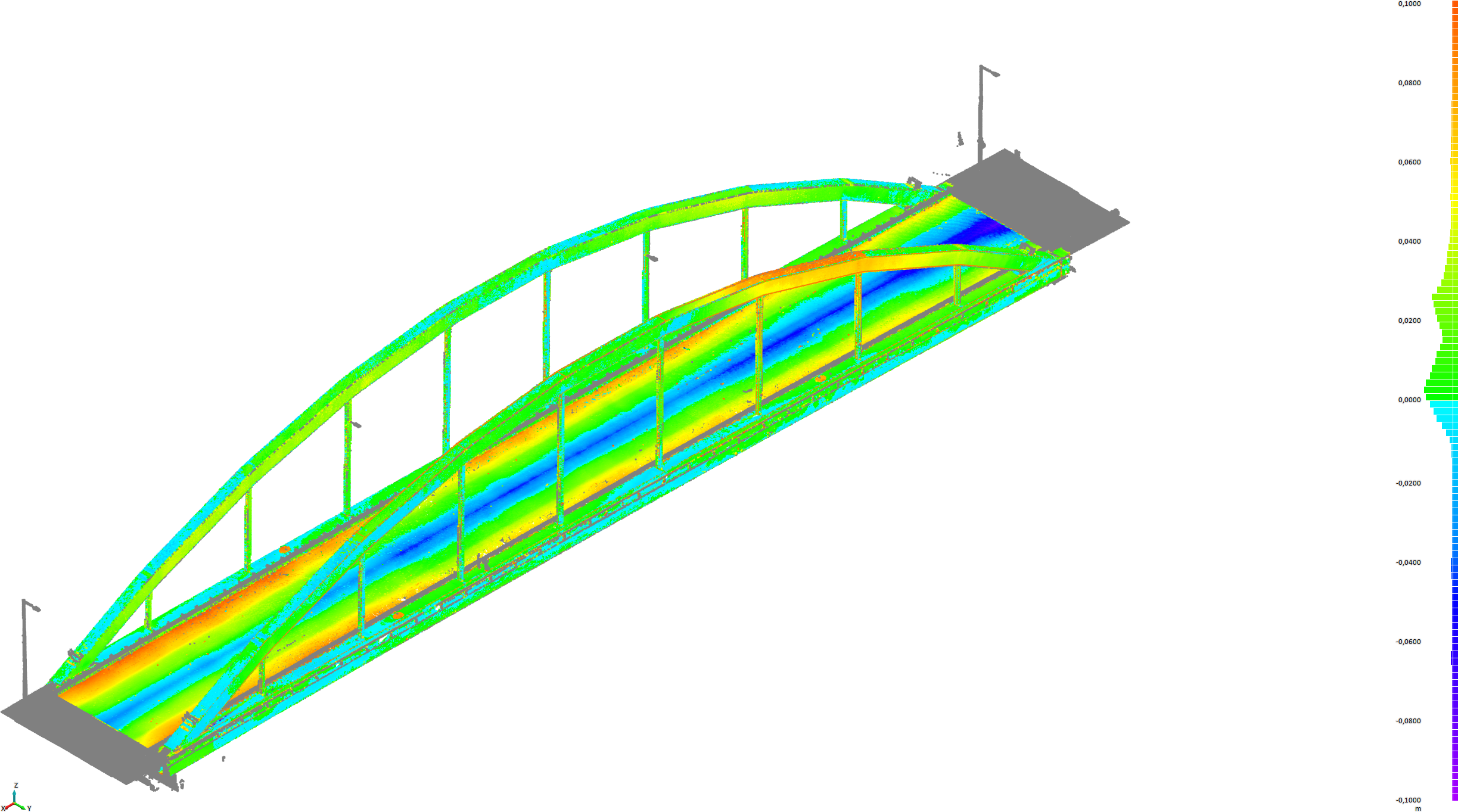 Colour imaging from a laser survey of a bridge